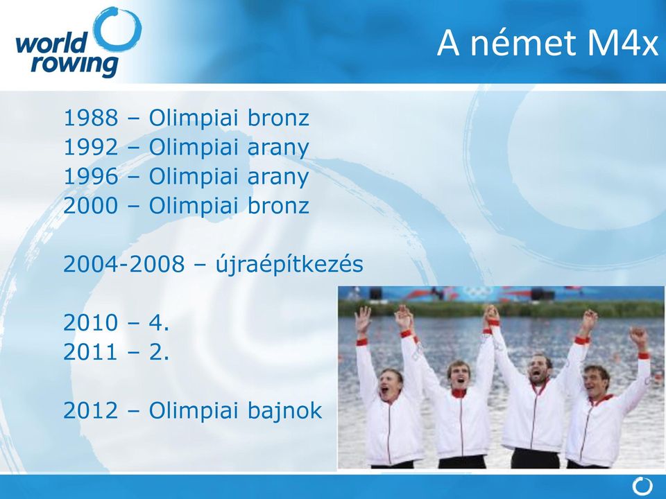 2000 Olimpiai bronz 2004-2008