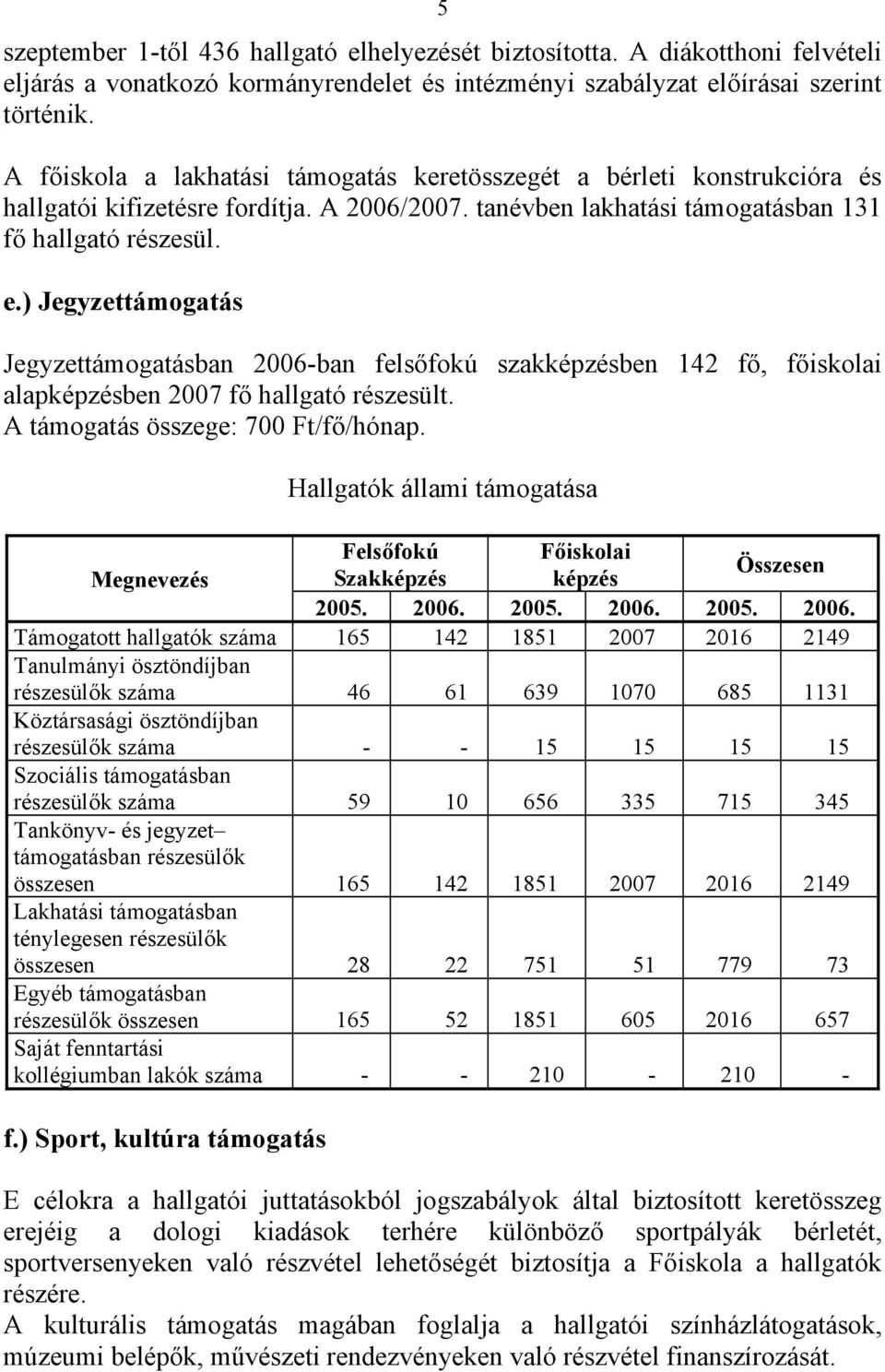 ) Jegyzettámogatás Jegyzettámogatásban 2006-ban felsőfokú szakképzésben 142 fő, főiskolai alapképzésben 2007 fő hallgató részesült. A támogatás összege: 700 Ft/fő/hónap.