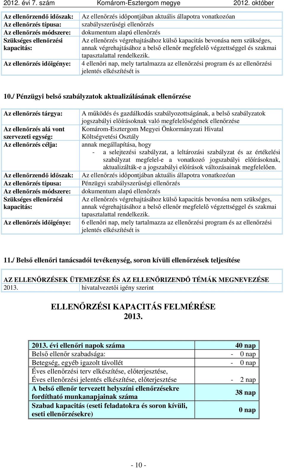 / Pénzügyi belső szabályzatok aktualizálásának ellenőrzése A működés és gazdálkodás szabályozottságának, a belső szabályzatok jogszabályi előírásoknak való megfelelőségének ellenőrzése Költségvetési