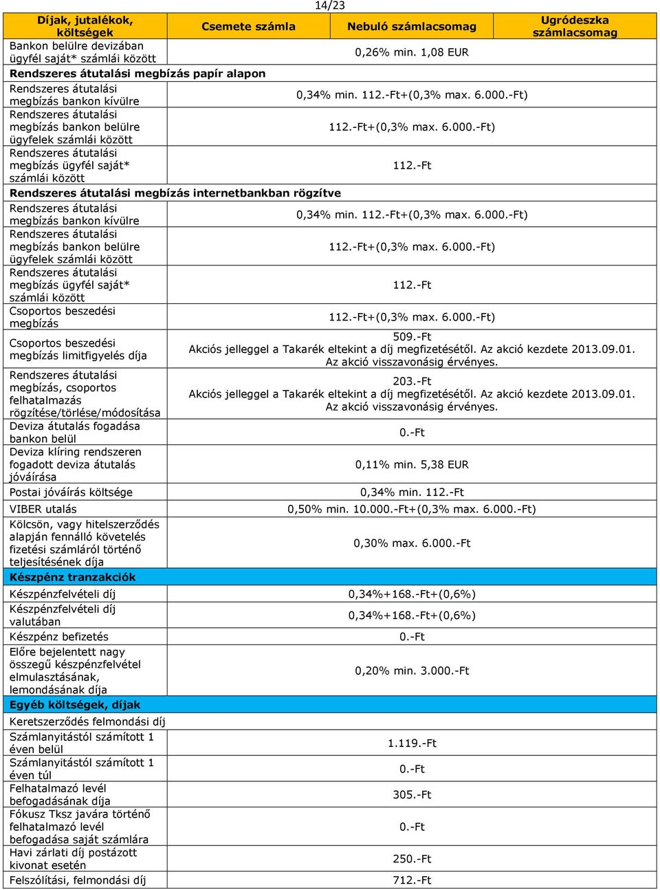 6.00) megbízás ügyfél saját* számlái között Csoportos beszedési +(0,3% max. 6.