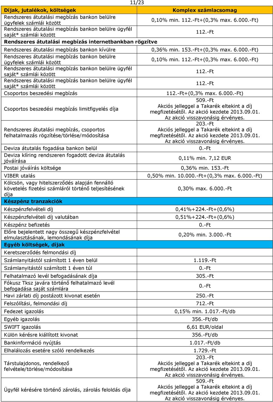 megbízás bankon belülre ügyfél saját* számlái között Csoportos beszedési megbízás Csoportos beszedési megbízás limitfigyelés díja megbízás, csoportos felhatalmazás rögzítése/törlése/módosítása Deviza