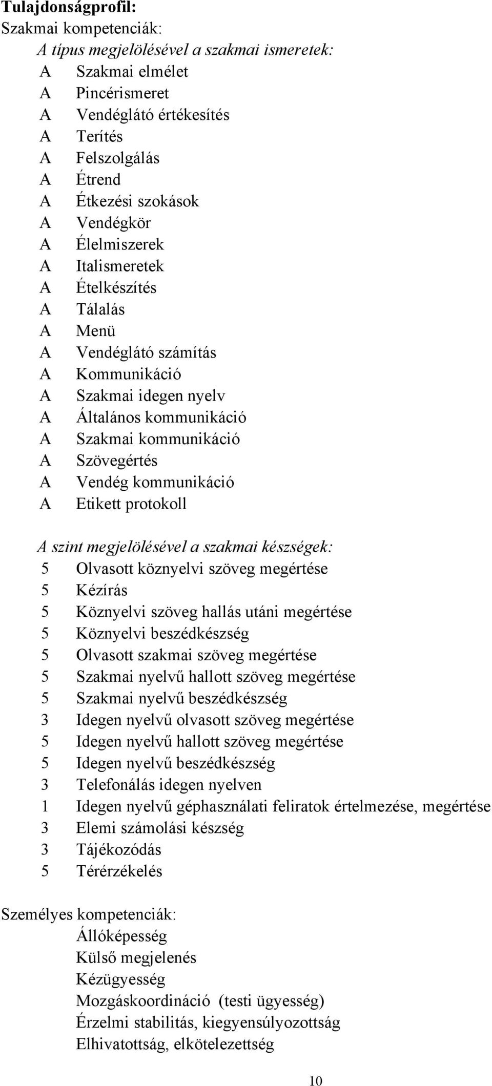Vendég kommunikáció A Etikett protokoll A szint megjelölésével a szakmai készségek: 5 Olvasott köznyelvi szöveg megértése 5 Kézírás 5 Köznyelvi szöveg hallás utáni megértése 5 Köznyelvi beszédkészség