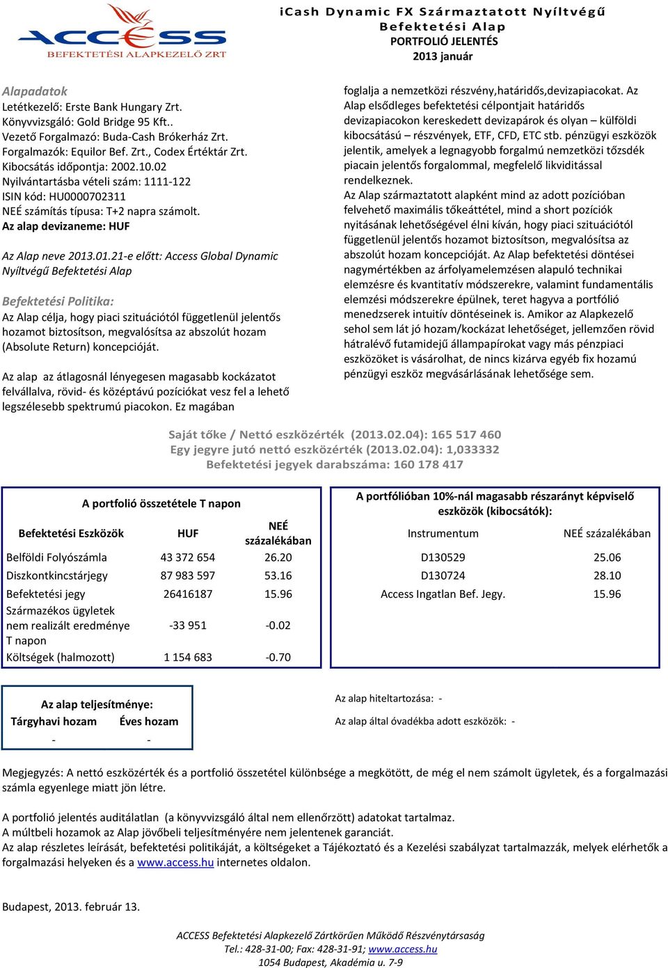 .01.21-e előtt: Access Global Dynamic Nyíltvégű Befektetési Alap Az Alap célja, hogy piaci szituációtól függetlenül jelentős hozamot biztosítson, megvalósítsa az abszolút hozam (Absolute Return)