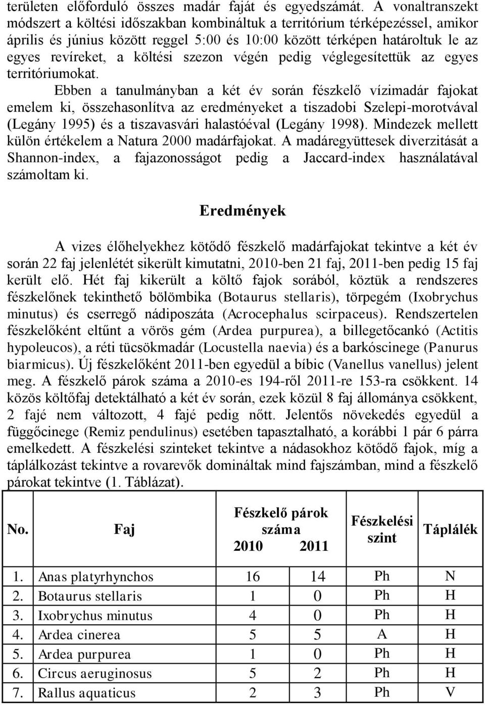 költési szezon végén pedig véglegesítettük az egyes territóriumokat.