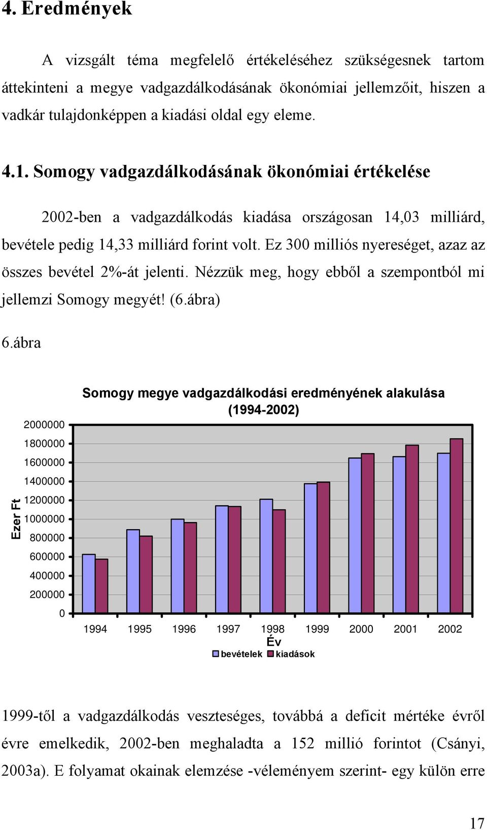 Ez 300 milliós nyereséget, azaz az összes bevétel 2%-át jelenti. Nézzük meg, hogy ebből a szempontból mi jellemzi Somogy megyét! (6.ábra) 6.