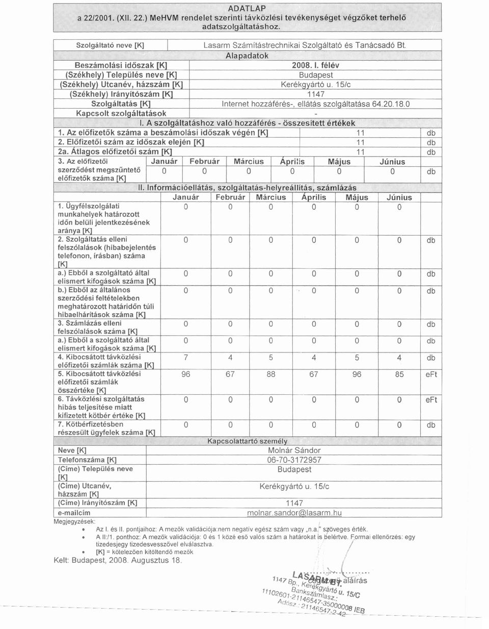 Szarnitastrechnikai Szolgaltat6 6s Tanksad6 Bt. Alapadatok 28. I. felev Budapest Kerekgyarto u. 5Ic 47 Internet hozzaf6res-, ellatas szolgaltatasa 64.2.8. I. A szolgaltatashoz valo hozzaferes - osszesitett drtekek.