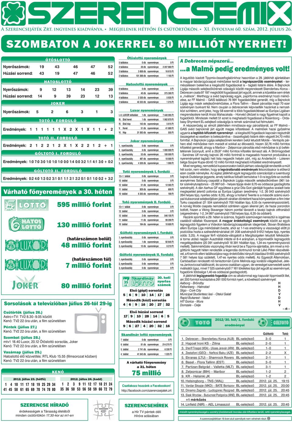 FORDULÓ Eredmények: 1 1 1 1 1 1 X 2 X 1 X 1 1 + 2 TOTÓ II. FORDULÓ Eredmények: 2 1 2 2 1 2 X 1 X 2 2 1 2 + 1 GÓLTOTÓ I.