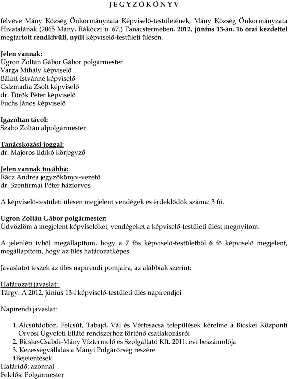 Jelen vannak: Ugron Zoltán Gábor Gábor polgármester Varga Mihály képviselő Bálint Istvánné képviselő Csizmadia Zsolt képviselő dr.