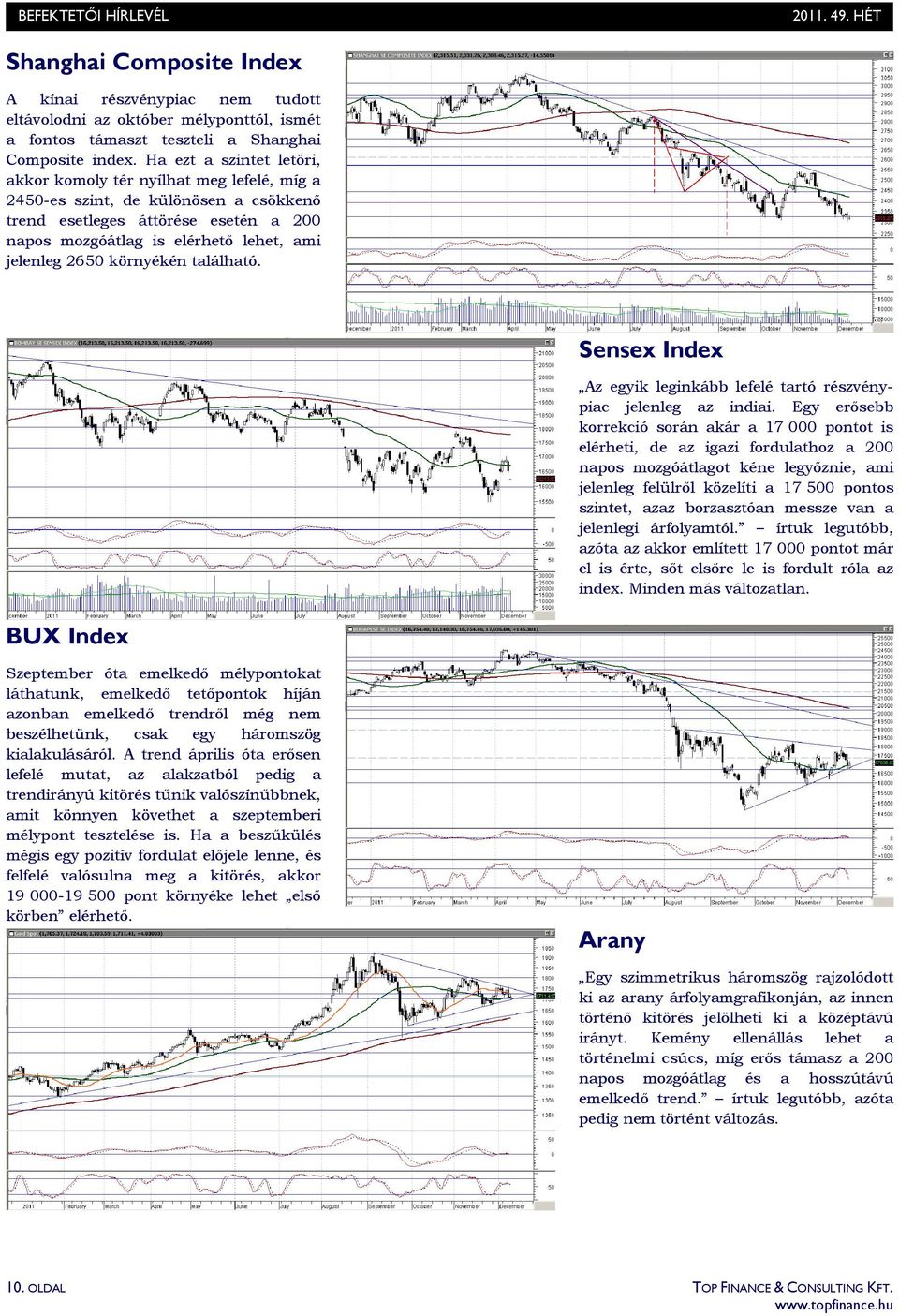 környékén található. Sensex Index Az egyik leginkább lefelé tartó részvénypiac jelenleg az indiai.