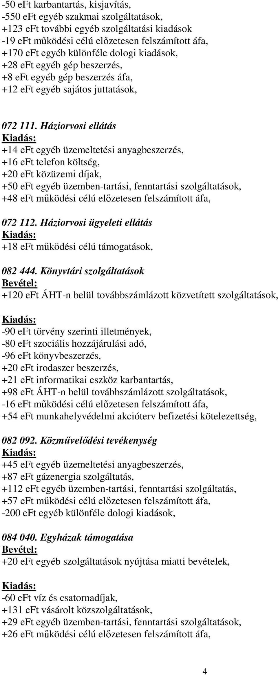 Háziorvosi ellátás +14 eft egyéb üzemeltetési anyagbeszerzés, +16 eft telefon költség, +20 eft közüzemi díjak, +50 eft egyéb üzemben-tartási, fenntartási szolgáltatások, +48 eft működési célú