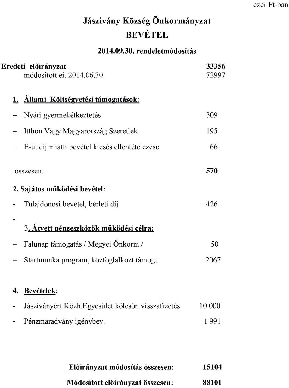 Sajátos működési bevétel: - Tulajdonosi bevétel, bérleti díj 426-3. Átvett pénzeszközök működési célra: Falunap támogatás / Megyei Önkorm.