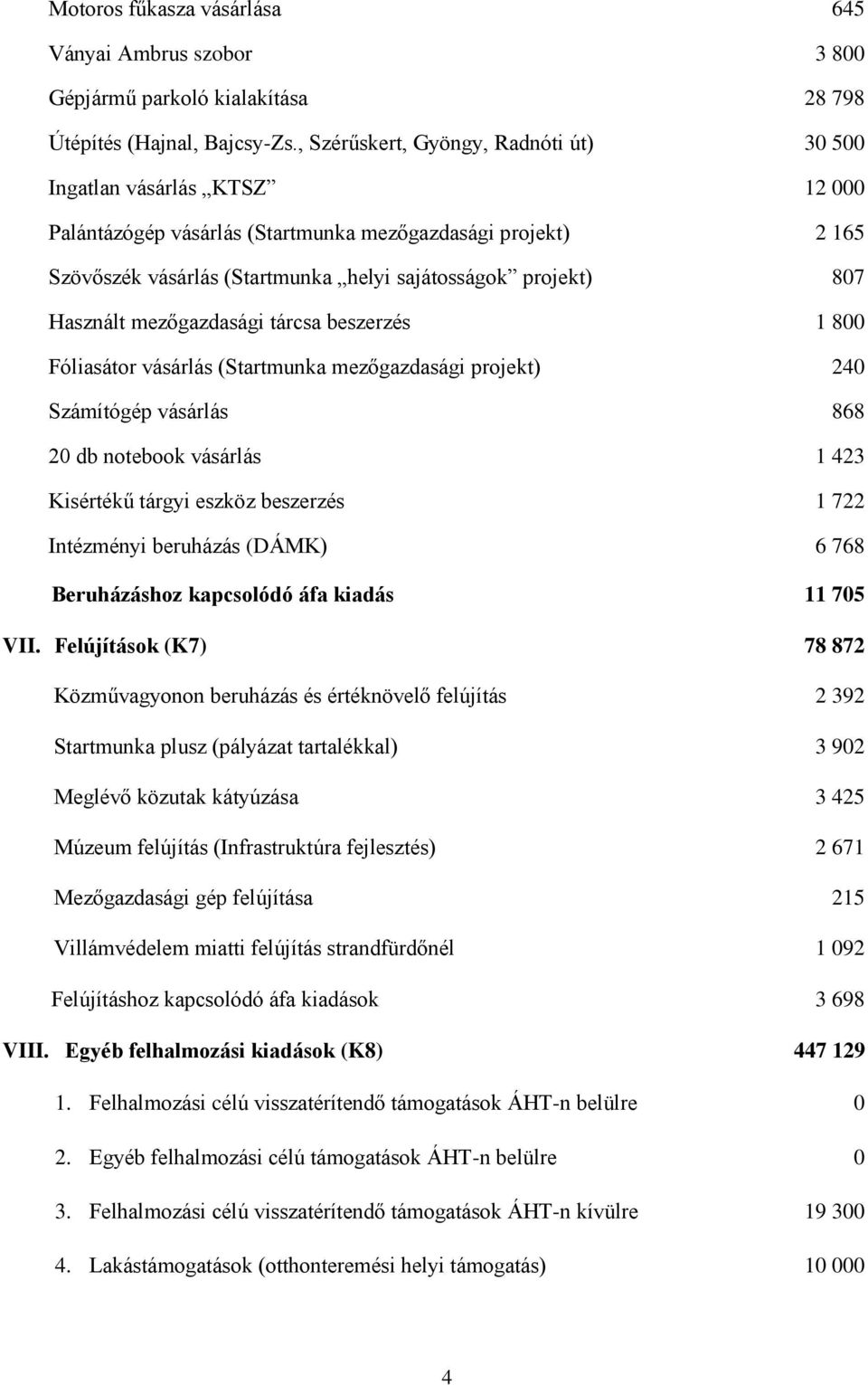 Használt mezőgazdasági tárcsa beszerzés 1 800 Fóliasátor vásárlás (Startmunka mezőgazdasági projekt) 240 Számítógép vásárlás 868 20 db notebook vásárlás 1 423 Kisértékű tárgyi eszköz beszerzés 1 722