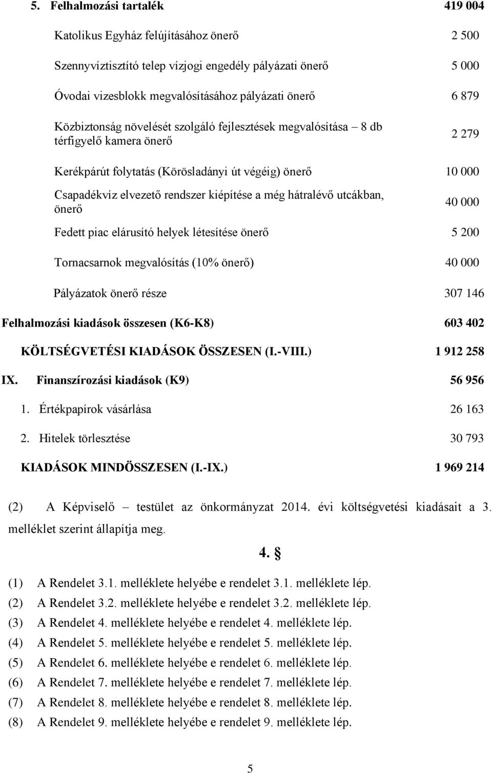 hátralévő utcákban, önerő 40 000 Fedett piac elárusító helyek létesítése önerő 5 200 Tornacsarnok megvalósítás (10% önerő) 40 000 Pályázatok önerő része 307 146 Felhalmozási kiadások összesen (K6-K8)