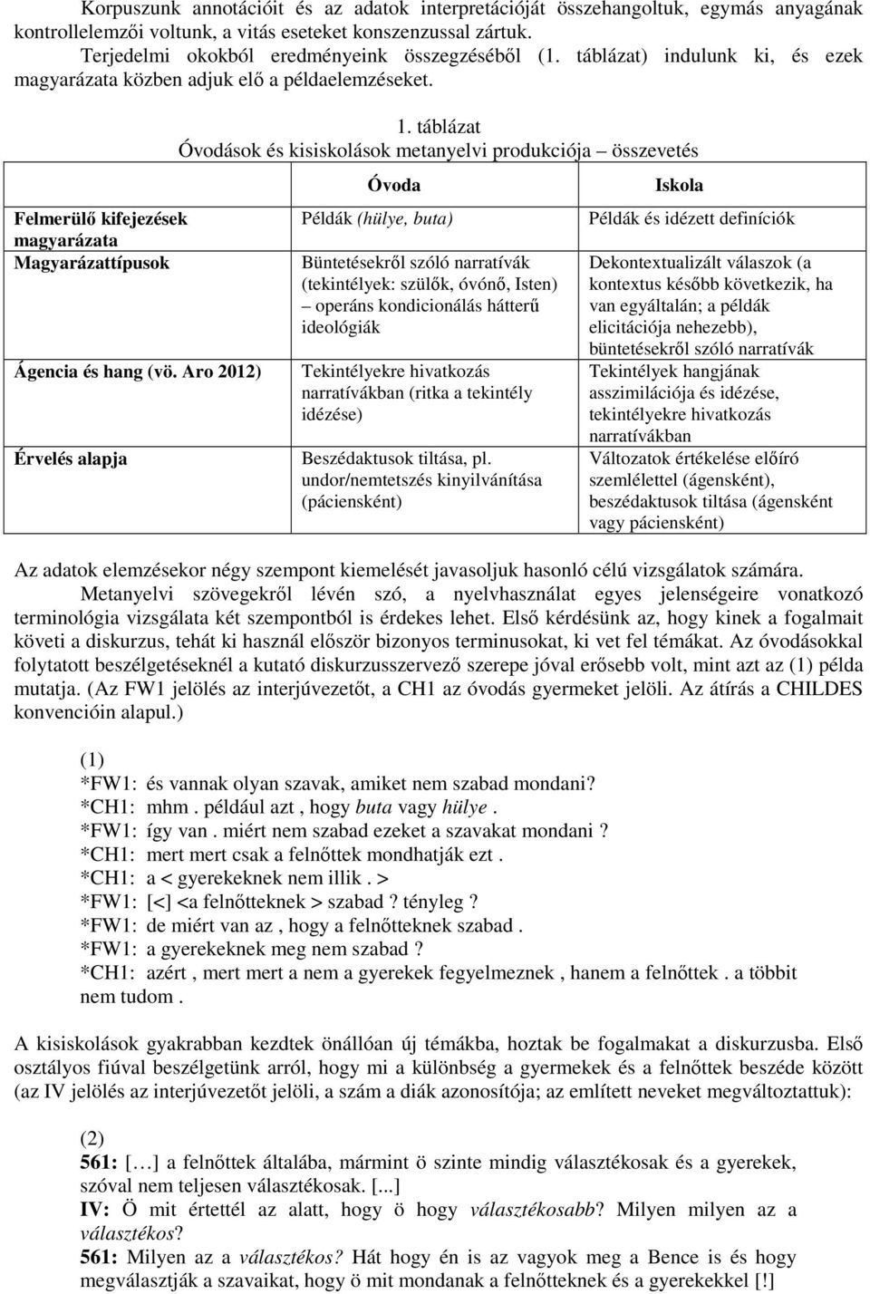 táblázat Óvodások és kisiskolások metanyelvi produkciója összevetés Óvoda Példák (hülye, buta) Büntetésekről szóló narratívák (tekintélyek: szülők, óvónő, Isten) operáns kondicionálás hátterű