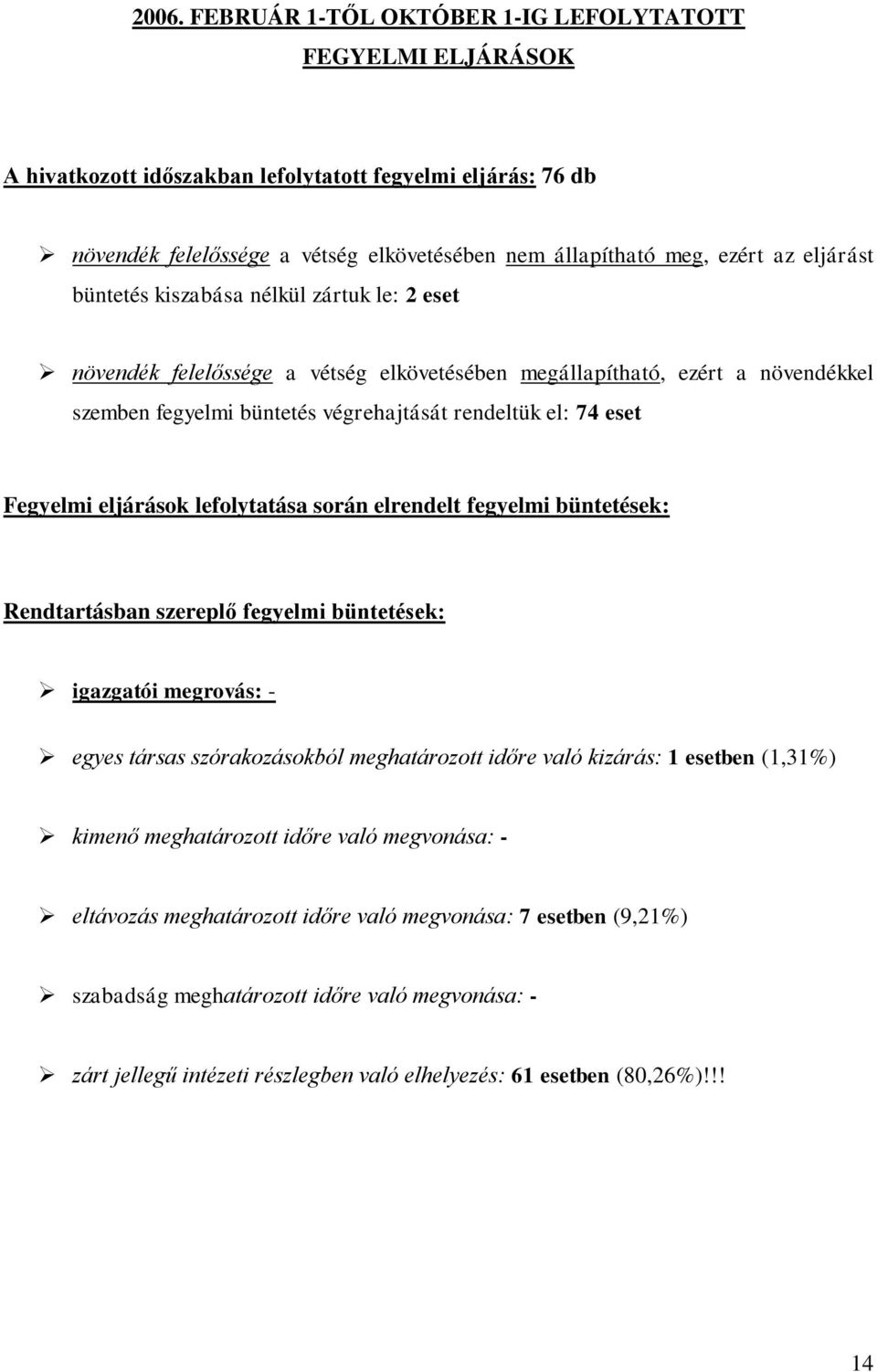 Fegyelmi eljárások lefolytatása során elrendelt fegyelmi büntetések: Rendtartásban szereplő fegyelmi büntetések: igazgatói megrovás: - egyes társas szórakozásokból meghatározott időre való kizárás: 1