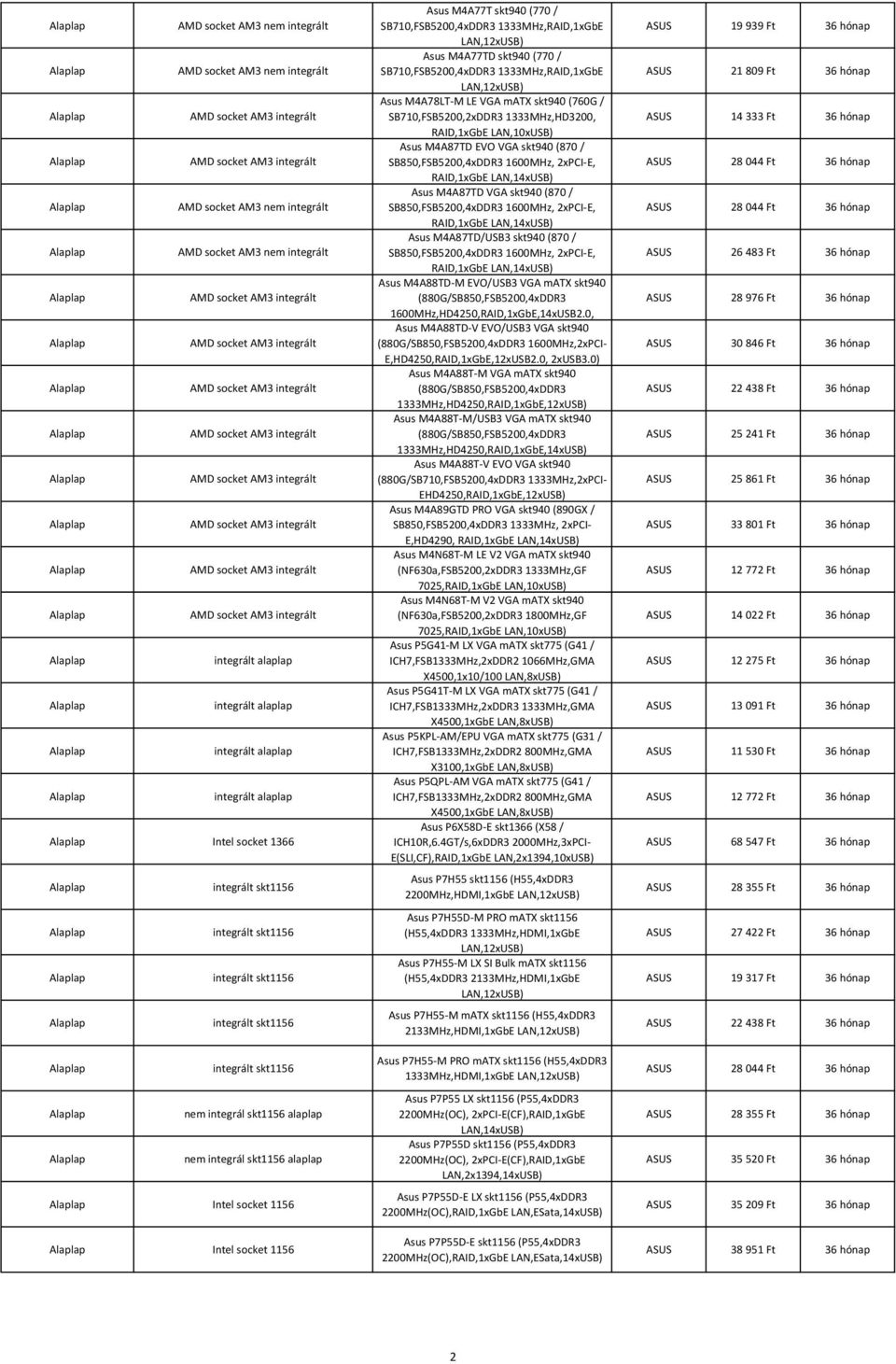 alaplap integrált alaplap integrált alaplap Intel socket 1366 integrált skt1156 integrált skt1156 integrált skt1156 integrált skt1156 integrált skt1156 nem integrál skt1156 alaplap nem integrál