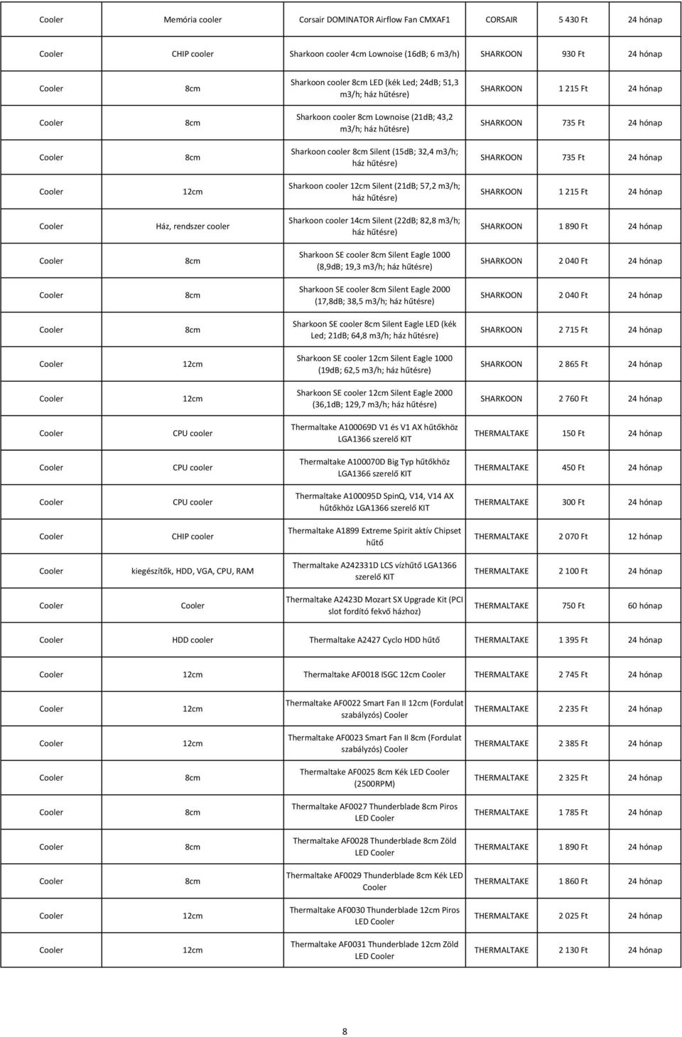 Silent (15dB; 32,4 m3/h; ház hűtésre) SHARKOON 735 Ft 24 hónap Cooler 12cm Sharkoon cooler 12cm Silent (21dB; 57,2 m3/h; ház hűtésre) SHARKOON 1 215 Ft 24 hónap Cooler Ház, rendszer cooler Sharkoon
