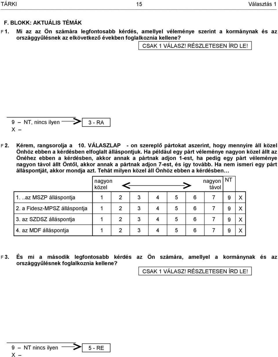 VÁLASZLAP+ - on szereplő pártokat aszerint, hogy mennyire áll közel Önhöz ebben a kérdésben elfoglalt álláspontjuk.