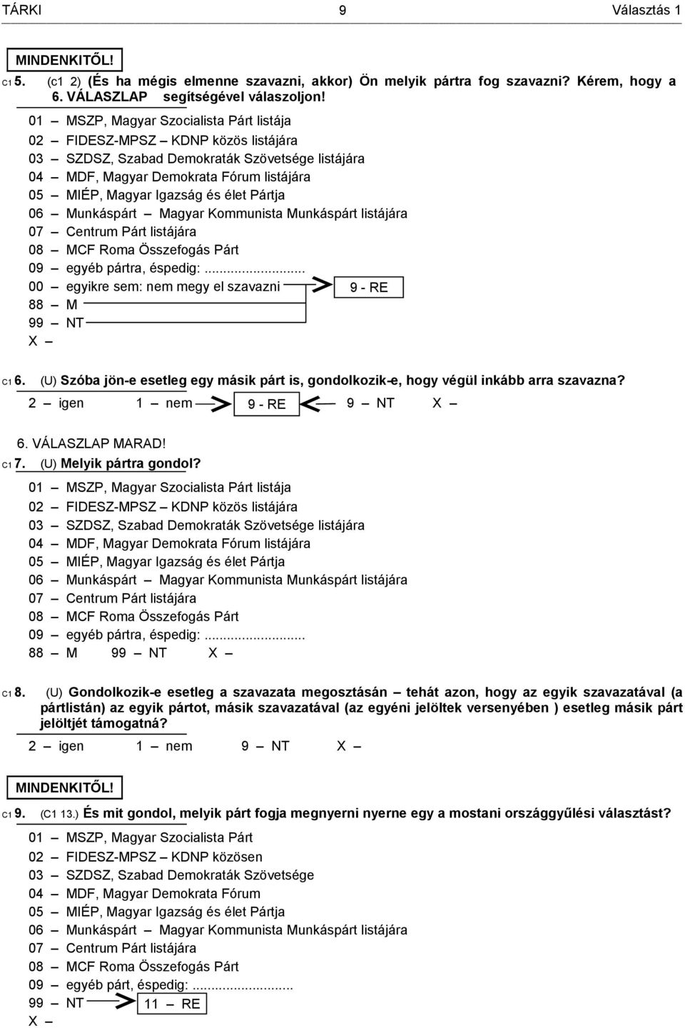 Pártja 06 Munkáspárt Magyar Kommunista Munkáspárt listájára 07 Centrum Párt listájára 08 MCF Roma Összefogás Párt 09 egyéb pártra, éspedig:.