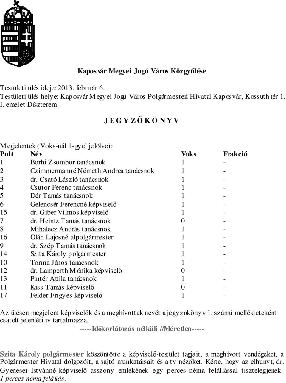 Csató László tanácsnok 1-4 Csutor Ferenc tanácsnok 1-5 Dér Tamás tanácsnok 1-6 Gelencsér Ferencné képviselő 1-15 dr. Giber Vilmos képviselő 1-7 dr.