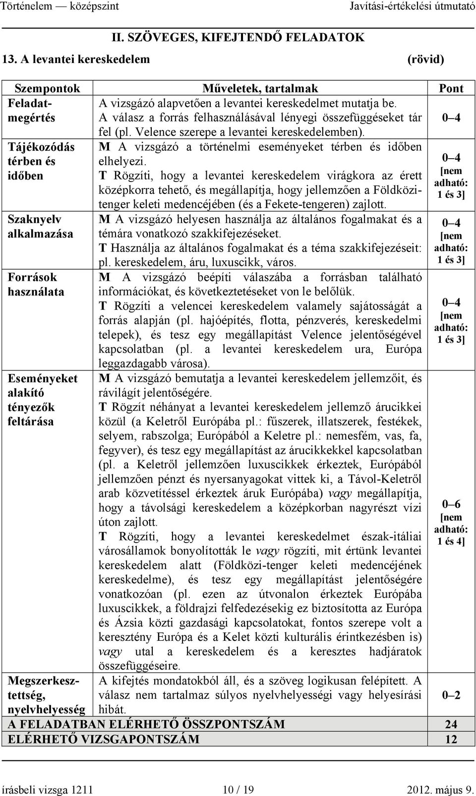 nyelvhelyesség fel (pl. Velence szerepe a levantei kereskedelemben). M A vizsgázó a történelmi eseményeket térben és időben elhelyezi.