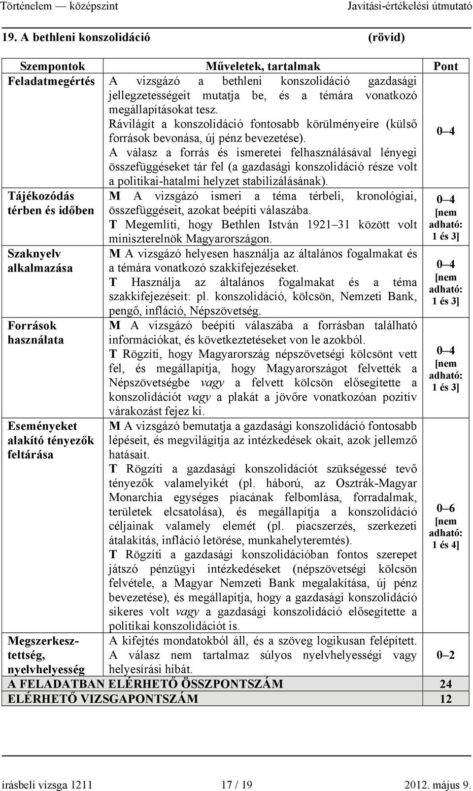 A válasz a forrás és ismeretei felhasználásával lényegi összefüggéseket tár fel (a gazdasági konszolidáció része volt Tájékozódás térben és időben Szaknyelv alkalmazása Források használata