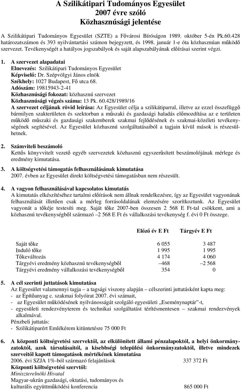 Tevékenységét a hatályos jogszabályok és saját alapszabályának előírásai szerint végzi. 1. A szervezet alapadatai Elnevezés: Szilikátipari Tudományos Egyesület Képviselő: Dr.