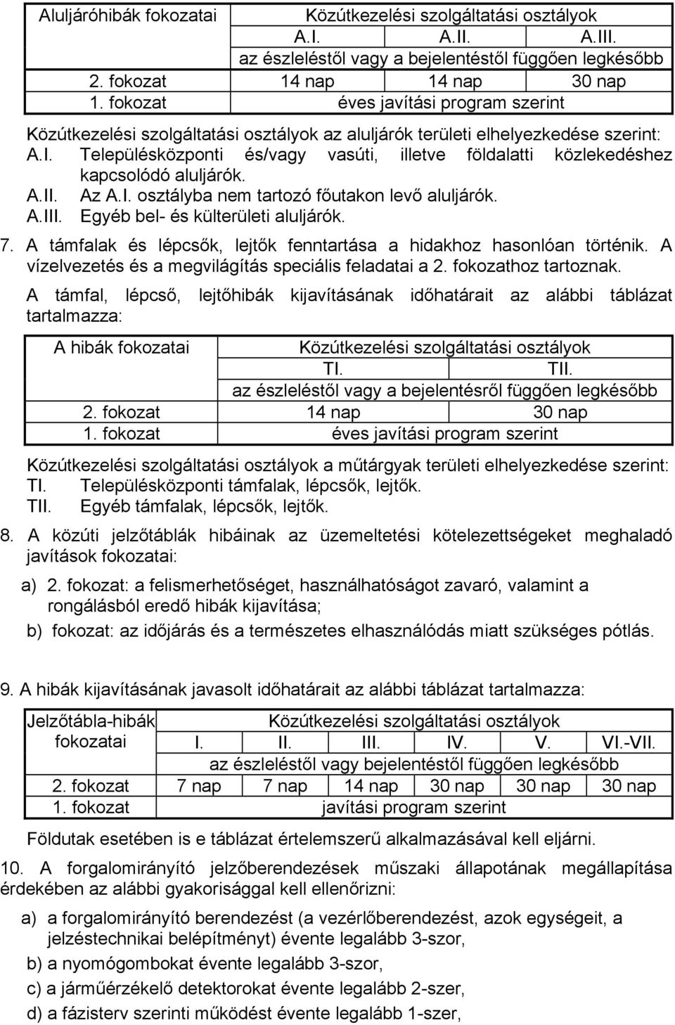 Településközponti és/vagy vasúti, illetve földalatti közlekedéshez kapcsolódó aluljárók. A.II. Az A.I. osztályba nem tartozó főutakon levő aluljárók. A.III. Egyéb bel- és külterületi aluljárók. 7.
