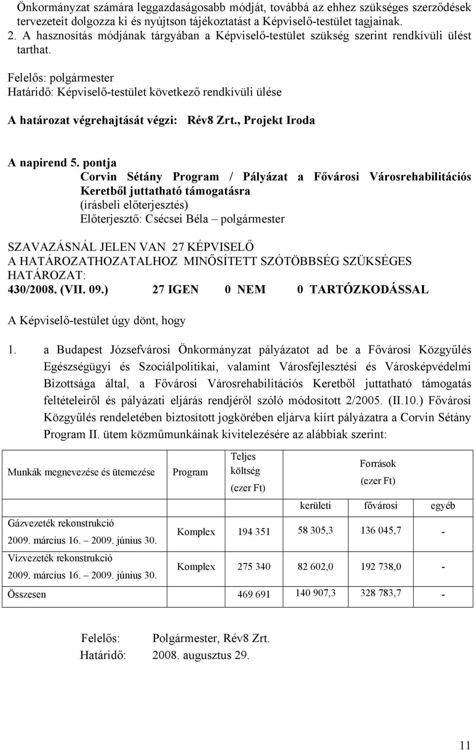 , Projekt Iroda A napirend 5. pontja Corvin Sétány Program / Pályázat a Fővárosi Városrehabilitációs Keretből juttatható támogatásra SZAVAZÁSNÁL JELEN VAN 27 KÉPVISELŐ 430/2008. (VII. 09.