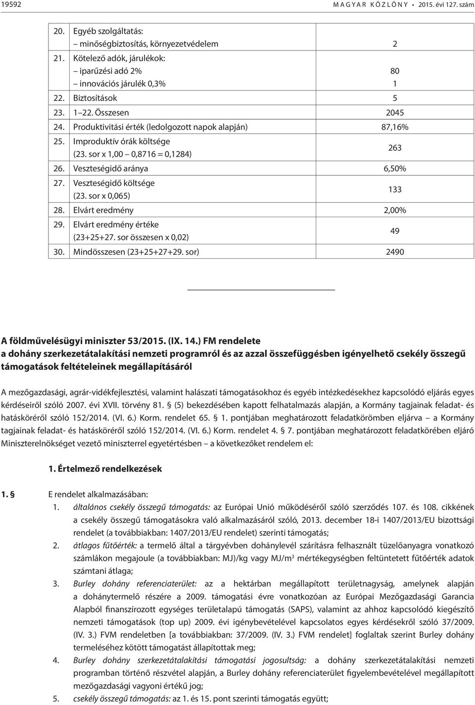 Veszteségidő költsége (23. sor x 0,065) 133 28. Elvárt eredmény 2,00% 29. Elvárt eredmény értéke (23+25+27. sor összesen x 0,02) 49 30. Mindösszesen (23+25+27+29.