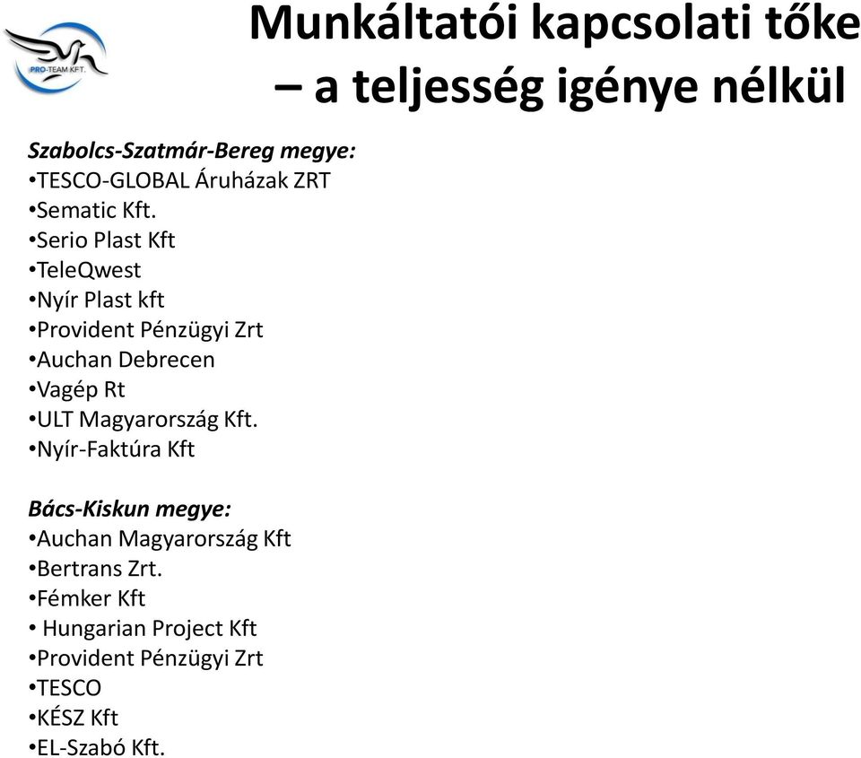 Serio Plast Kft TeleQwest Nyír Plast kft Provident Pénzügyi Zrt Auchan Debrecen Vagép Rt ULT