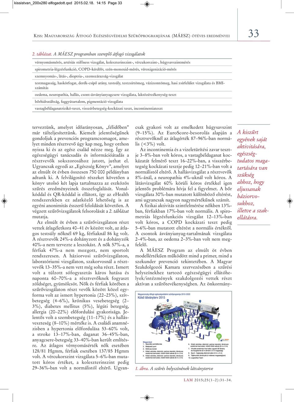 szén-monoxid-mérés, véroxigenizáció-mérés szemnyomás-, látás-, dioptria-, szemszárazság-vizsgálat testmagasság, haskörfogat, derék-csípô arány, testsúly, testzsírtömeg, vázizomtömeg, hasi zsírfelület