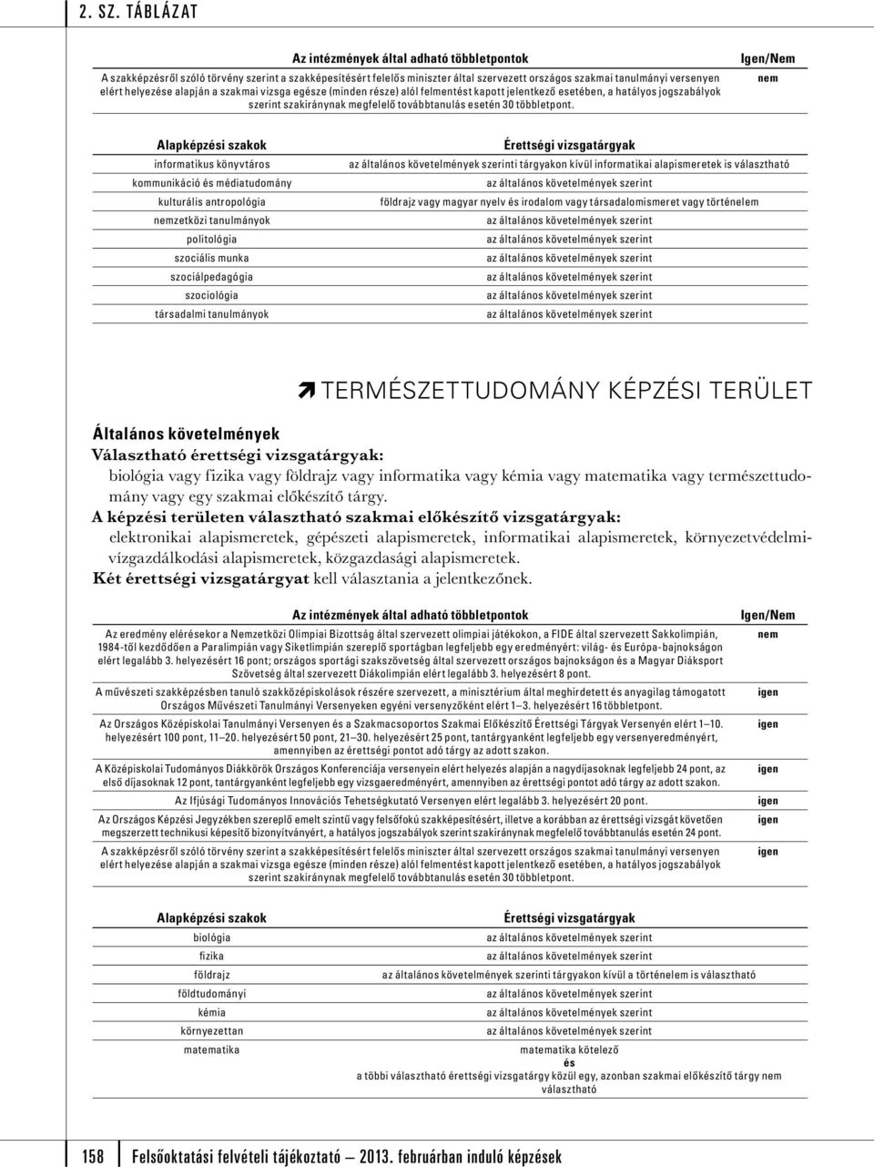 szociálpedagógia szociológia társadalmi tanulmányok i tárgyakon kívül informatikai alapismeretek is választható földrajz vagy magyar nyelv irodalom vagy társadalomismeret vagy történelem
