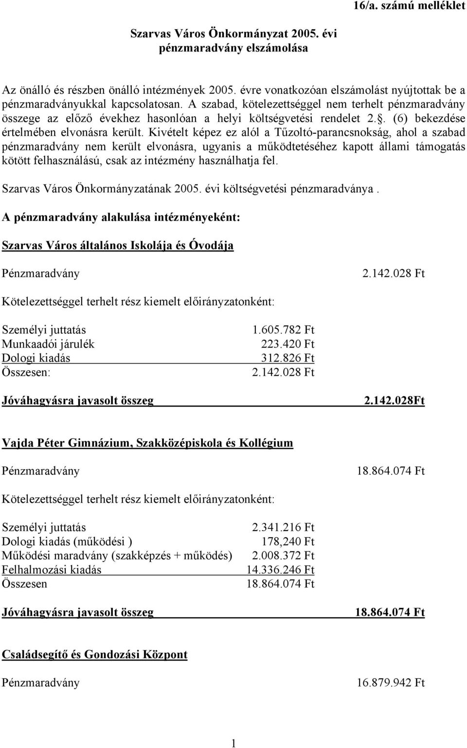 . (6) bekezdése értelmében elvonásra került.