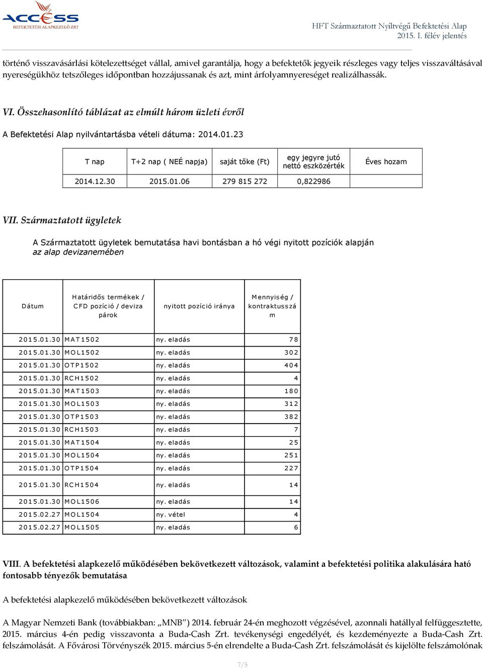 .01.23 T nap T+2 nap ( NEÉ napja) saját tőke (Ft) egy jegyre jutó nettó eszközérték Éves hozam 2014.12.30 2015.01.06 279 815 272 0,822986 VII.