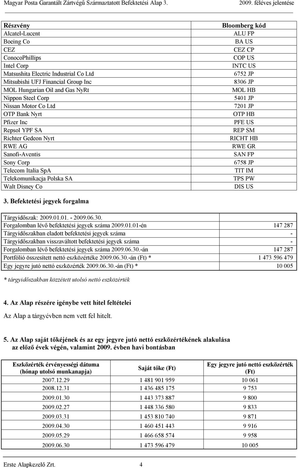 INTC US 6752 JP 8306 JP MOL HB 5401 JP 7201 JP OTP HB PFE US REP SM RICHT HB RWE GR SAN FP 6758 JP TIT IM TPS PW DIS US 3. Befektetési jegyek forgalma Tárgyidőszak: 2009.01.01. - 2009.06.30. Forgalomban lévő befektetési jegyek száma 2009.