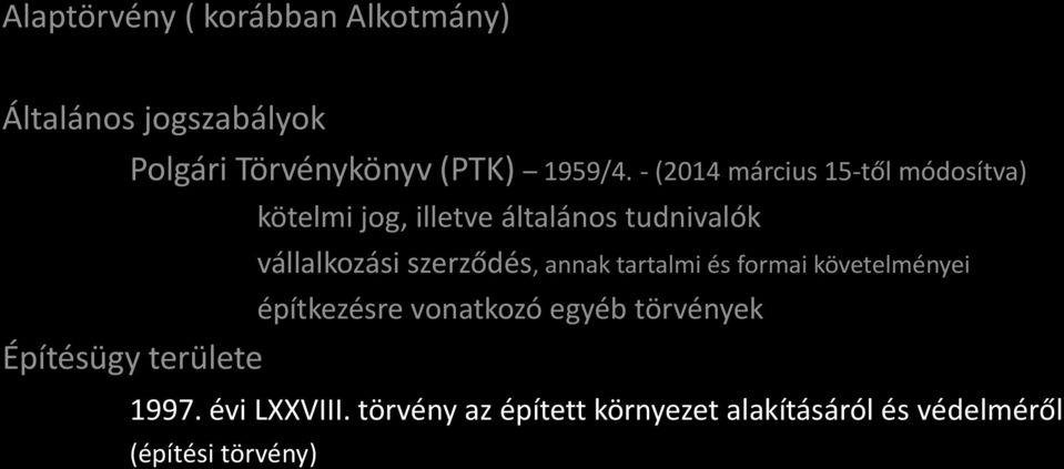 általános tudnivalók vállalkozási szerződés, annak tartalmi és formai