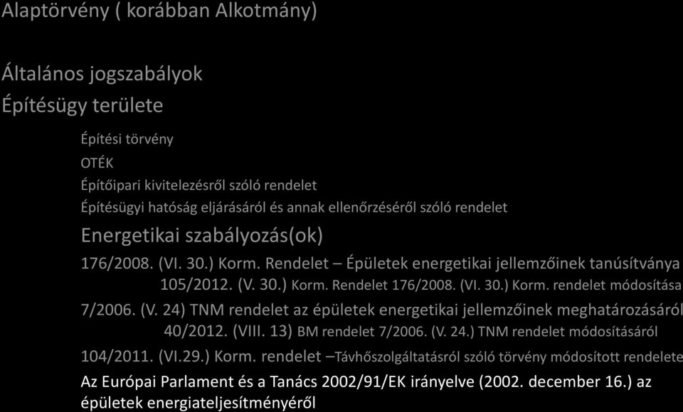 (V. 24) TNM rendelet az épületek energetikai jellemzőinek meghatározásáról 40/2012. (VIII. 13) BM rendelet 7/2006. (V. 24.) TNM rendelet módosításáról 104/2011. (VI.29.) Korm.