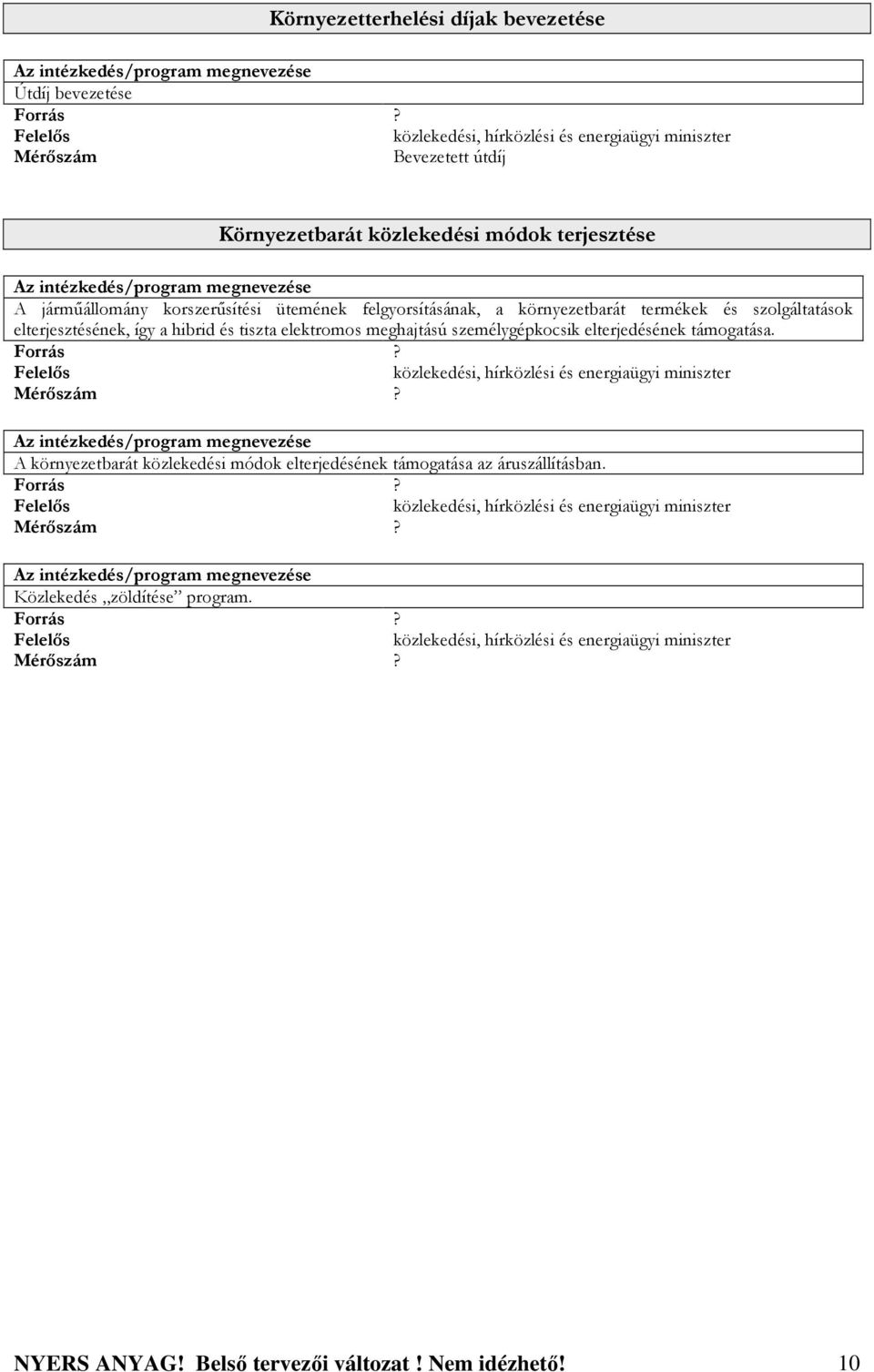 környezetbarát termékek és szolgáltatások elterjesztésének, így a hibrid és tiszta elektromos meghajtású személygépkocsik elterjedésének támogatása.