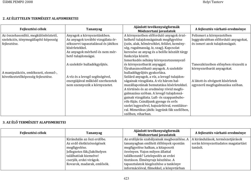 A víz és a levegő segítségével, energiájával működő szerkezetek nem szennyezik a környezetet.