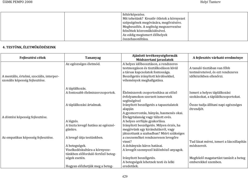 Ajánlott tevékenységformák Módszertani javaslatok A helyes időbeosztáson, a rendszeres testmozgáson és tisztálkodáson kívül a társas kapcsolatok fontossága.