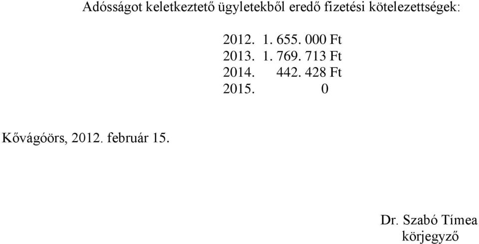 000 Ft 2013. 1. 769. 713 Ft 2014. 442.