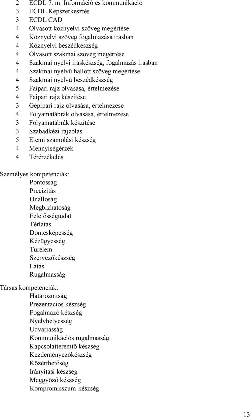 4 Szakmai nyelvi íráskészség, fogalmazás írásban 4 Szakmai nyelvű hallott szöveg megértése 4 Szakmai nyelvű beszédkészség 5 Faipari rajz olvasása, értelmezése 4 Faipari rajz készítése 3 Gépipari rajz