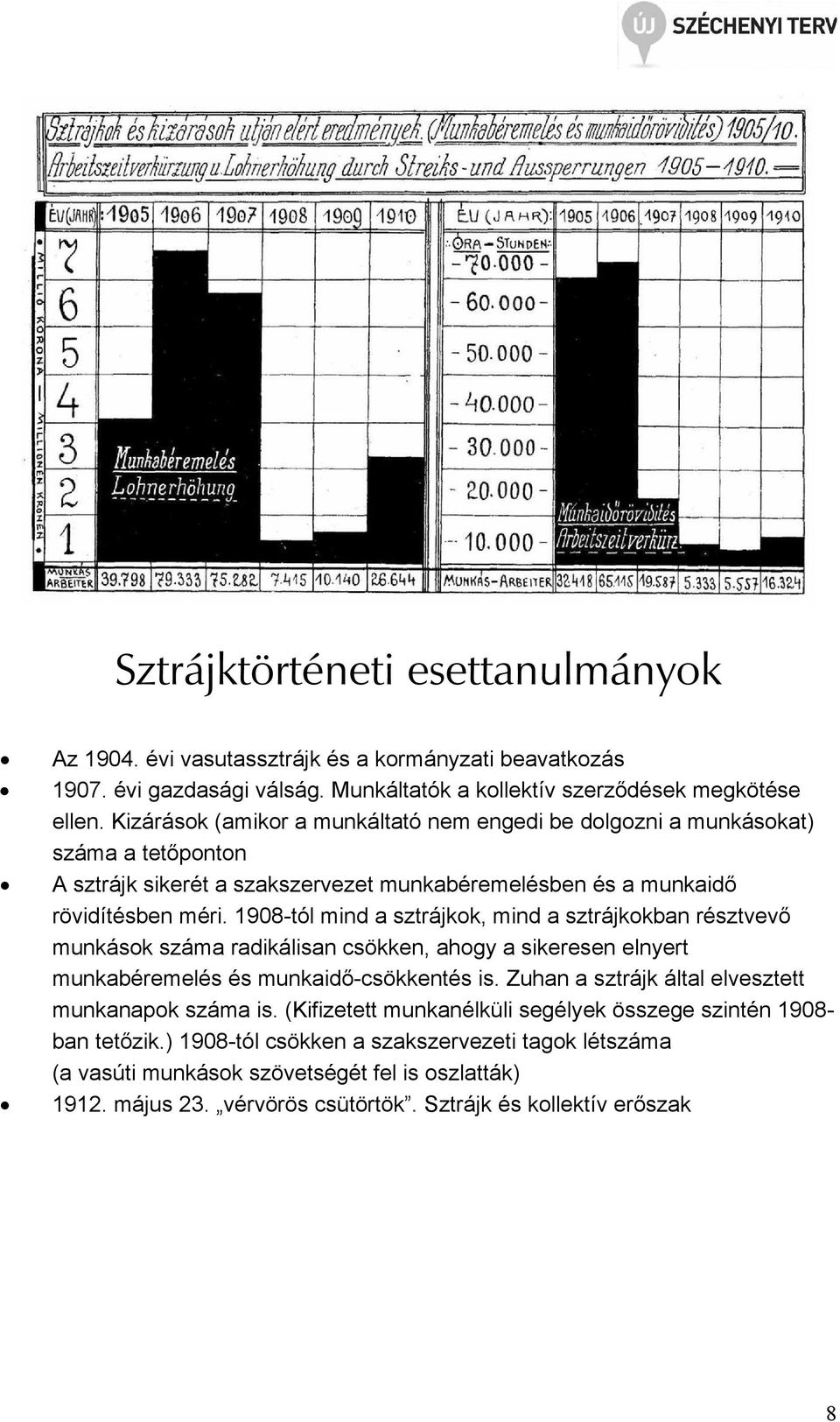 1908-tól mind a sztrájkok, mind a sztrájkokban résztvevı munkások száma radikálisan csökken, ahogy a sikeresen elnyert munkabéremelés és munkaidı-csökkentés is.