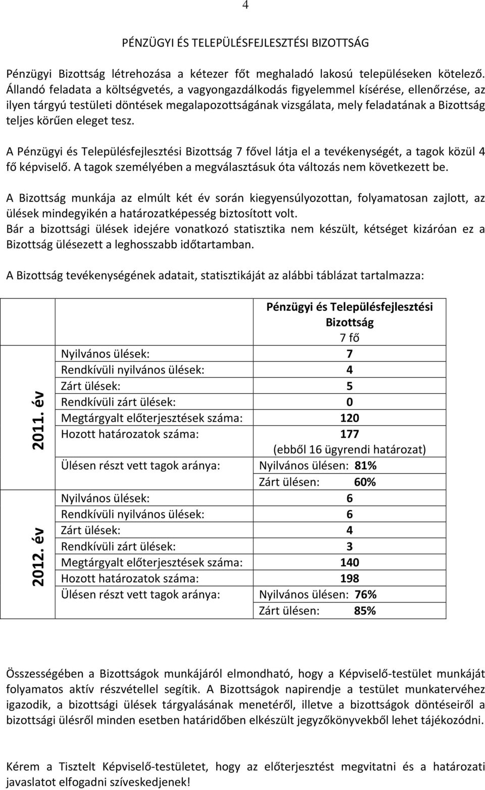 eleget tesz. A Pénzügyi és Településfejlesztési Bizottság 7 fővel látja el a tevékenységét, a tagok közül 4 fő képviselő. A tagok személyében a megválasztásuk óta változás nem következett be.