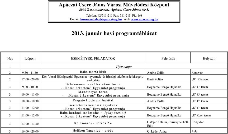 Újév napja 2. 9,30-11,30 Baba-mama klub Andris Csilla Könyvtár 2. 17,00-20,00 3. 9,00-10,00 3. 10,00-11,00 3.