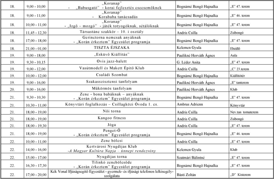 21,00-01,00 TISZTA ÉJSZAKA Kelemen Gyula Ebédlő 19. 9,00-18,00 Esküvő Kiállítás Paulikné Horváth Ágnes Aula 19. 9,30-10,15 Ovis jazz-balett G. Léder Anita E 47. terem 19.