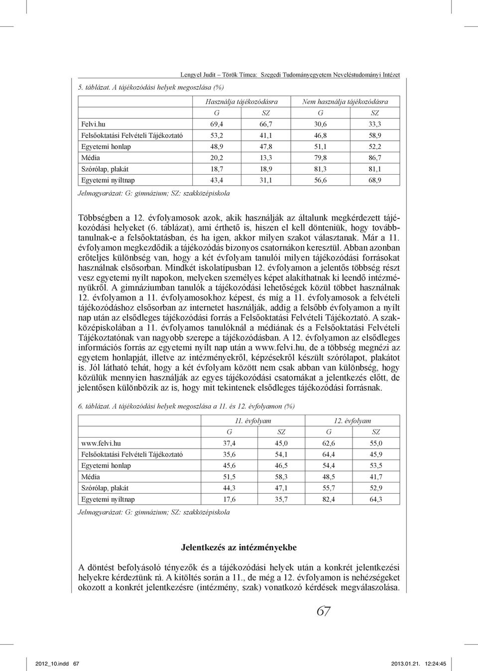 43,4 31,1 56,6 68,9 Jelmagyarázat: G: gimnázium; SZ: szakközépiskola Többségben a 12. évfolyamosok azok, akik használják az általunk megkérdezett tájékozódási helyeket (6.