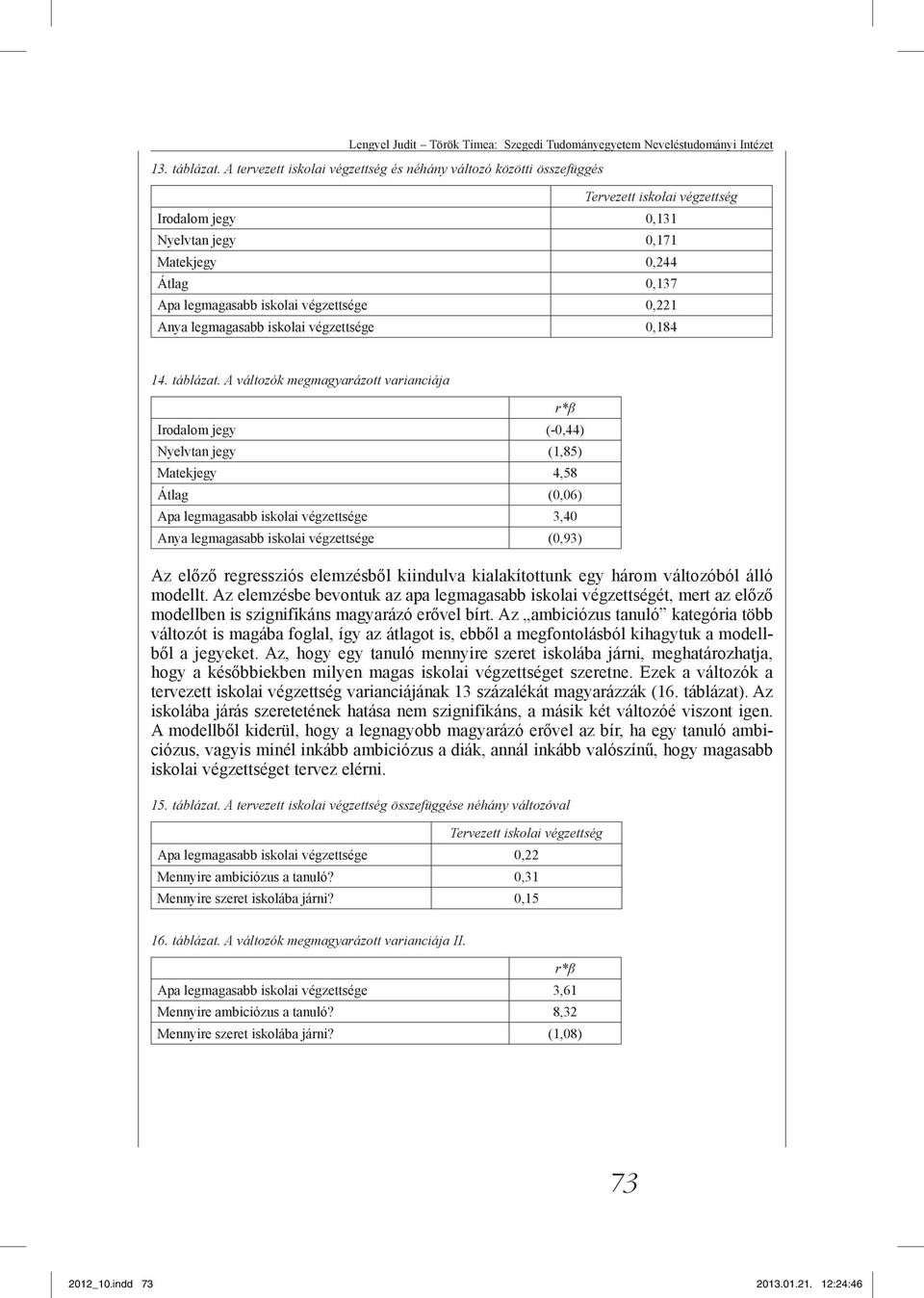 végzettsége 0,221 Anya legmagasabb iskolai végzettsége 0,184 14. táblázat.