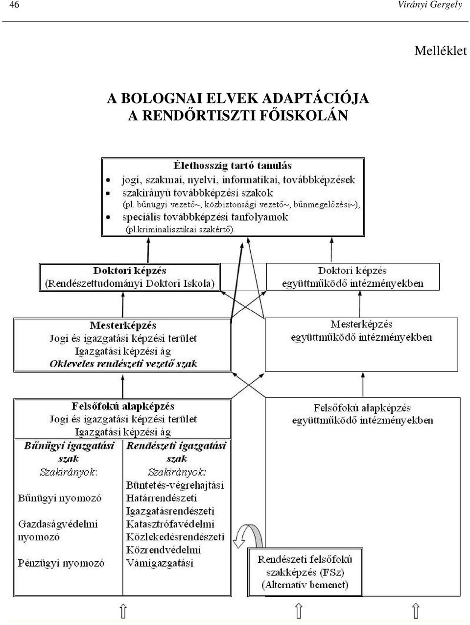 ELVEK ADAPTÁCIÓJA A